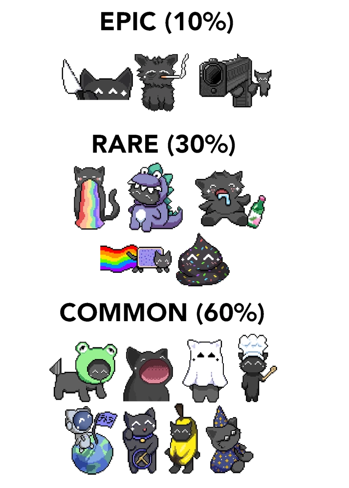 GUTZ DECAL BLIND BAG 2.0