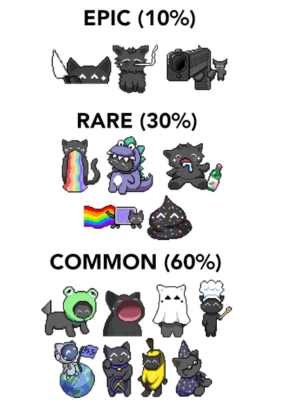 GUTZ DECAL BLIND BAG 2.0